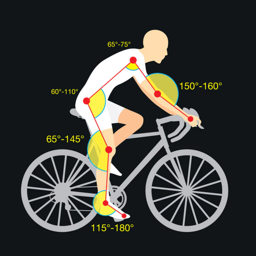 Proper bike fit online