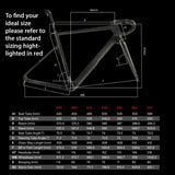 Basso SV Ultegra Di2 Cosmic S